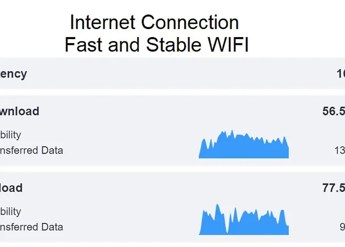 Apartament Clerigos Prime By Hosts Porto